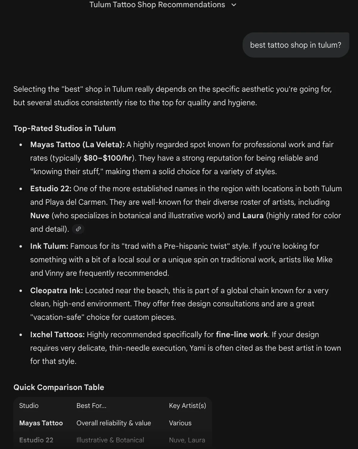 Screenshot of Gemini’s Tulum tattoo shop recommendations with comparison table